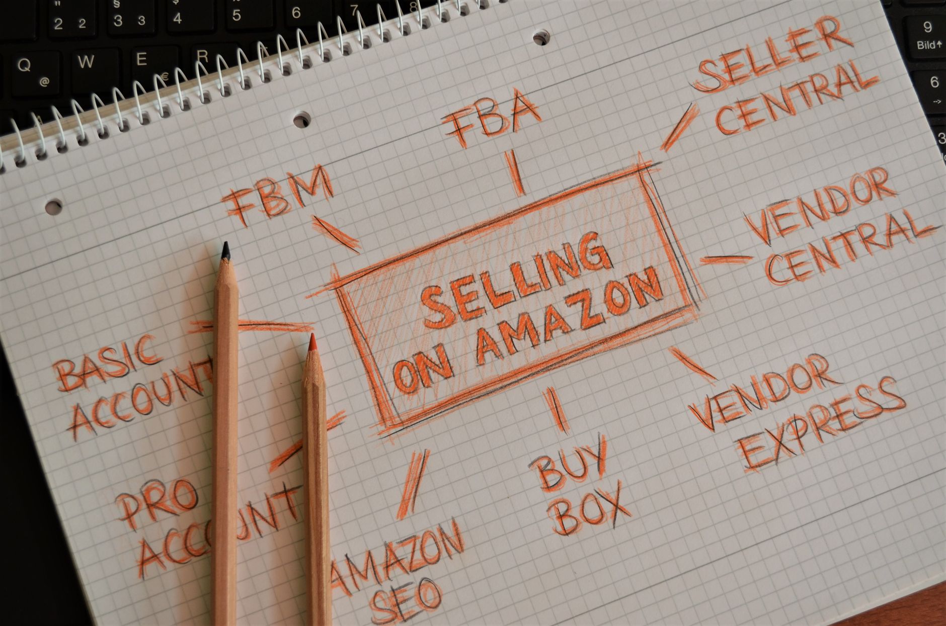 Amazon Gross Sales Growth: Proven Strategies for Success